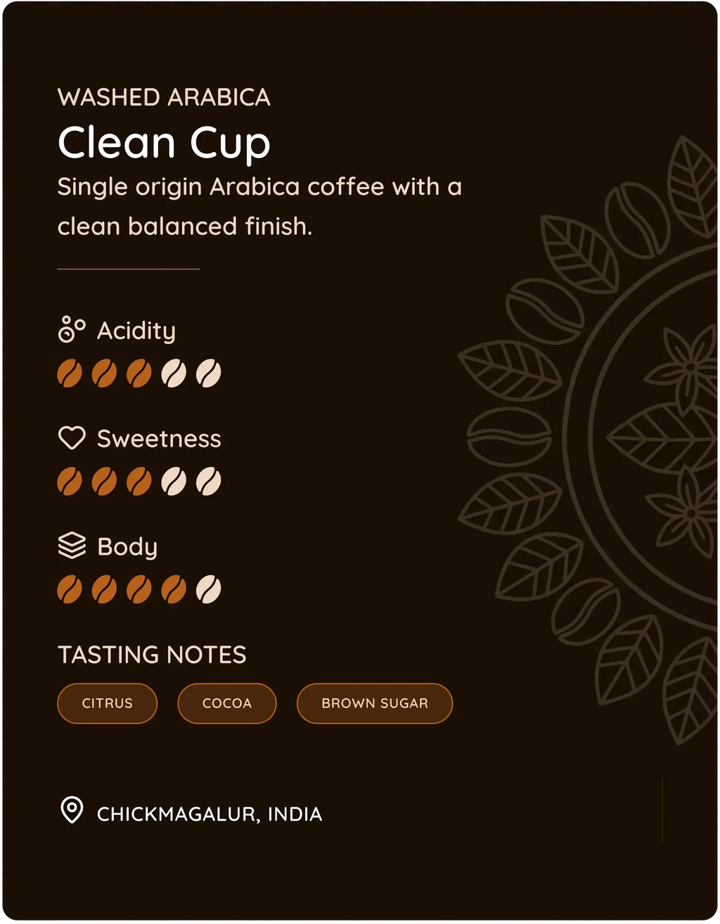 Clean Cup