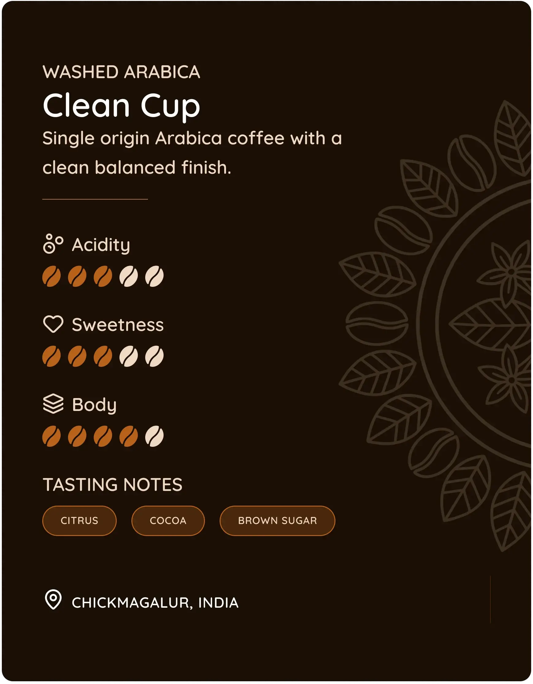 Clean Cup