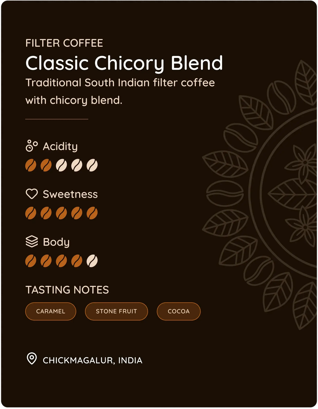 Classic Chicory Blend