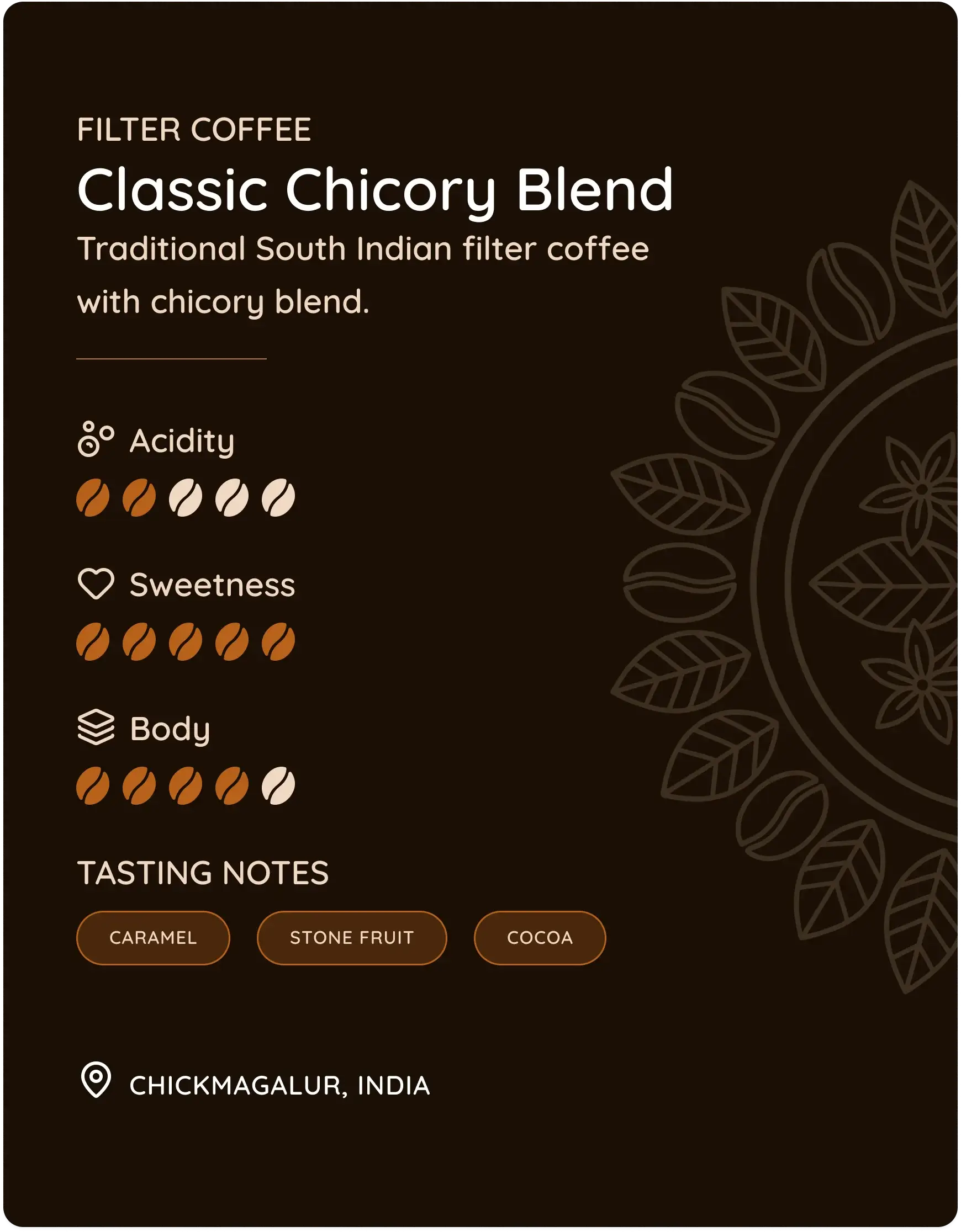 Classic Chicory Blend