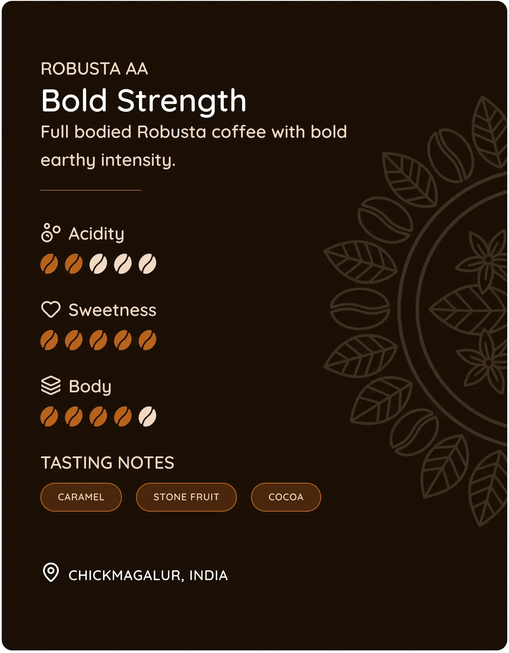 Bold Strength