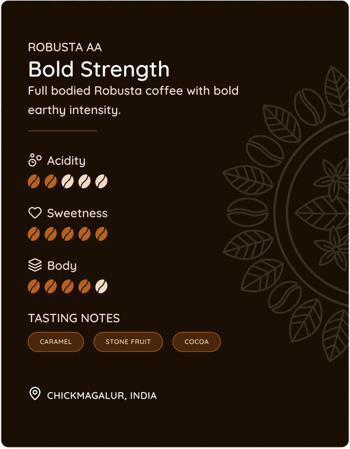 Bold Strength